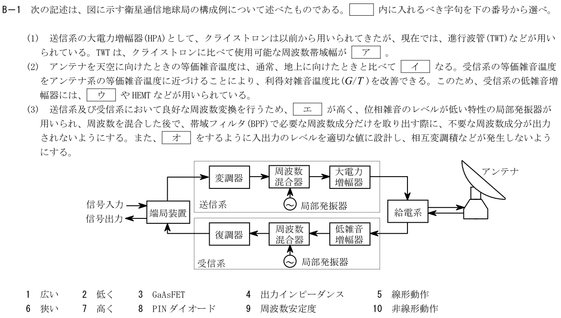 一陸技工学A令和3年07月期第1回B01